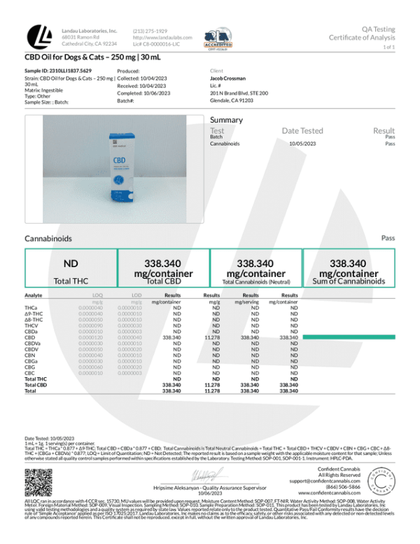CBD olaj kutyáknak 250 mg CBD / 30 ml - Image 2